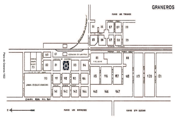 Plano de Graneros - 1922