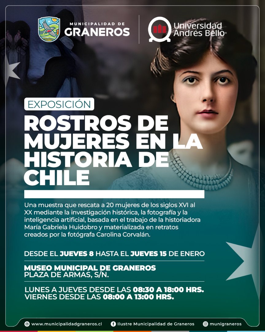 ROSTROS DE MUJERES EN LA HISTORIA DE CHILE 🇨🇱✨