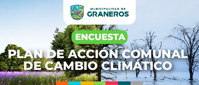 Cambio Climatico