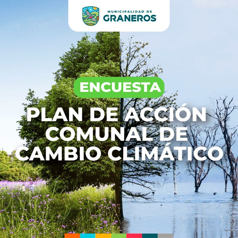 Cambio Climatico